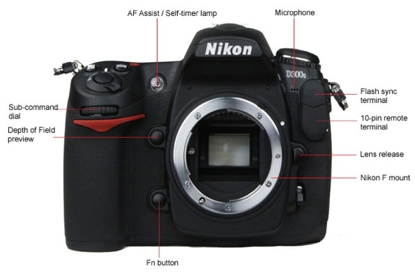 Front Tour Image
