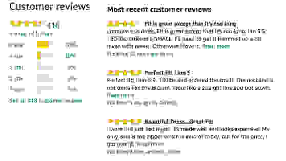 Reviews