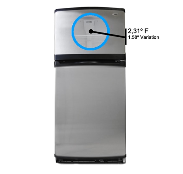 Amana A9RXNMFWS 19 cu. ft. Top Freezer Refrigerator Reviewed