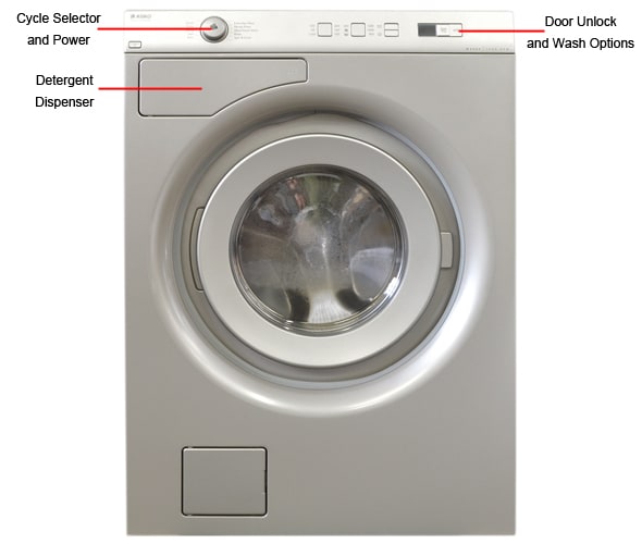 Asko W6424 Review Laundry