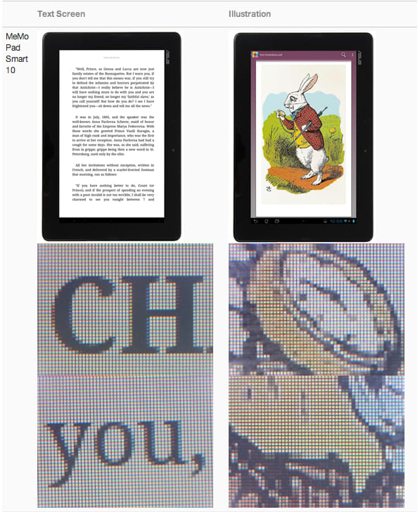 Asus MeMo Pad Smart 10 Tablet Review Reviewed