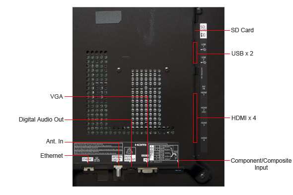 Connectivity Tour Image 1