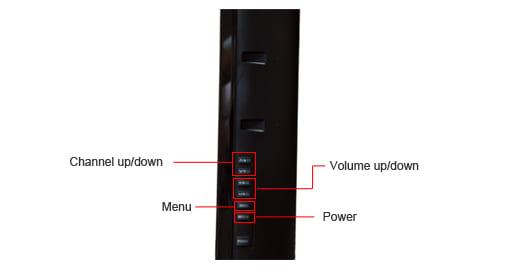 Controls Photo