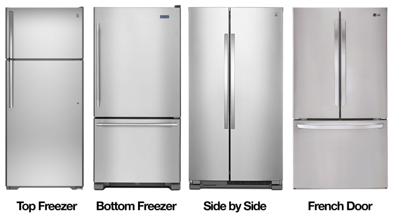 Buying a new appliance: 7 things you need to know ahead of time