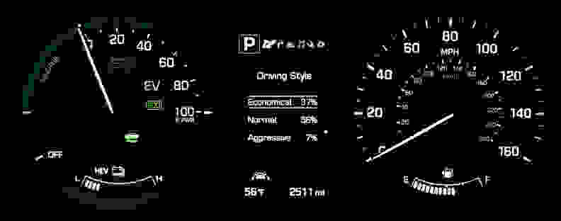Driving style dashboard display gauge cluster