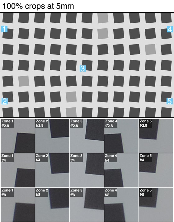 Q10Sharpness.jpg