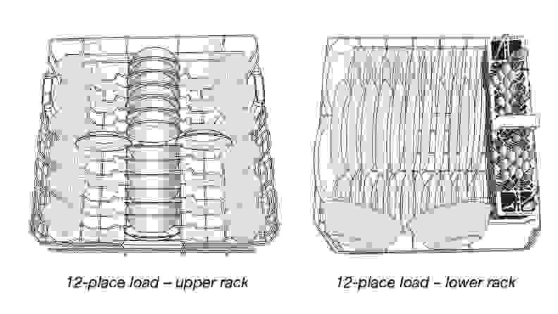 Loading dishes into a KitchenAid KDTE234GPS dishwasher.