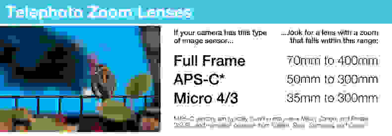 A telephoto zoom's focal lengths will fall into these ranges, depending on what kind of camera you're using.