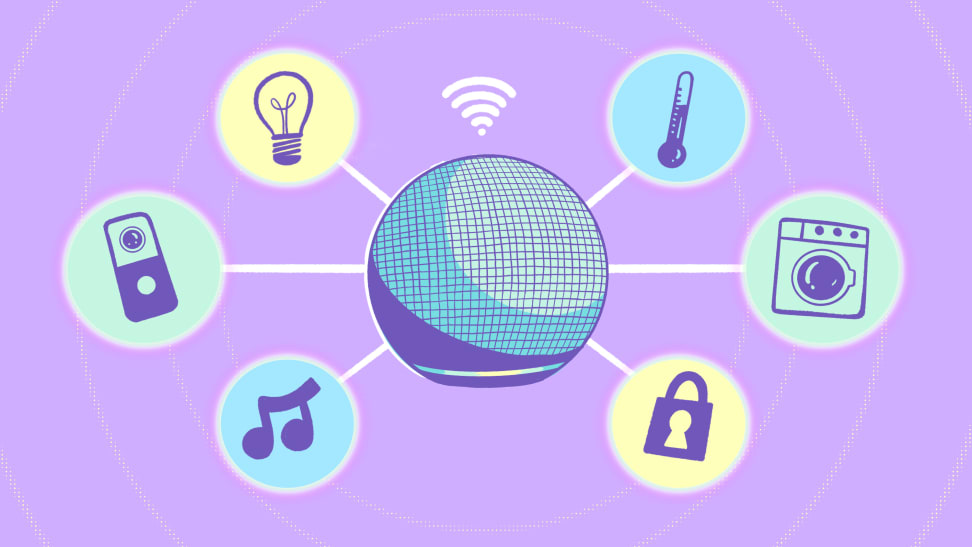 A graphic featuring a purple background with an illustration of an Echo 4th Gen, with circles surrounded it. The circles feature a light bulb, music note, lock, and other household items.