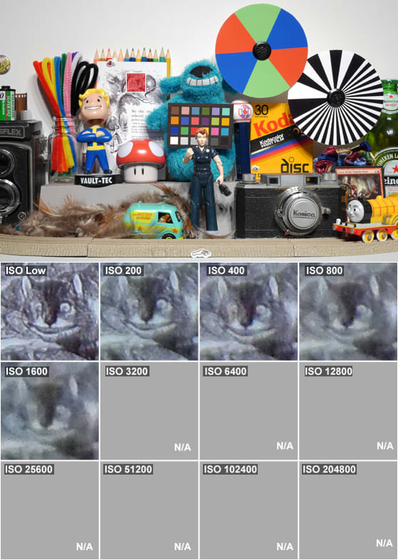 Olympus SP810UZ Digital Camera Review Reviewed