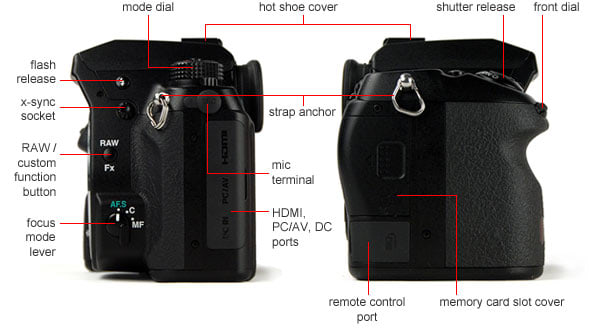 user guide digital camera utility 5 pentax