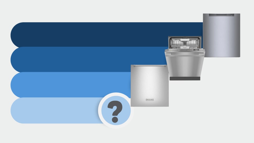 Three dishwashers and a question mark on a blue horizontal bar graph