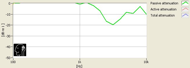 sie2i-attenuation.bmp