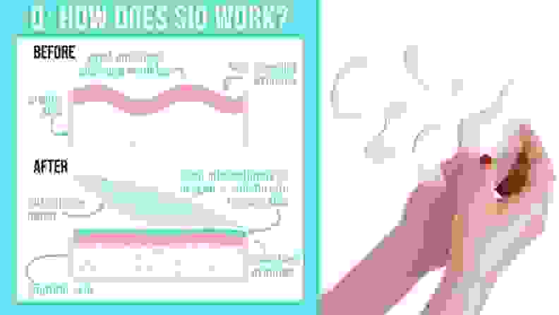 Graphic showing how SiO's products work next to an image of a hand applying SiO patches to a wall