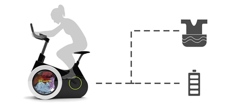 Bike Washing Machine >> This Bike Washer Puts A New Spin On Spin Cycle Reviewed Laundry Bike Washing Machine >> This Bike Washer Puts A New Spin On Spin Cycle Reviewed Laundry