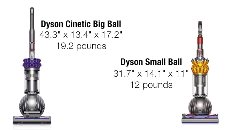 The Small Ball saves a lot of space over other uprights.