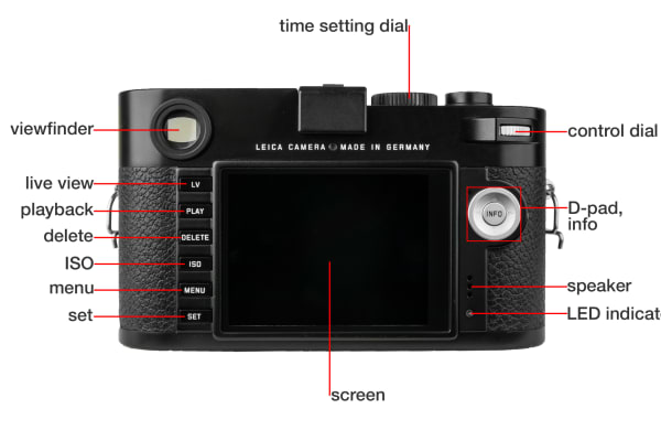 The Leica M has a few extra controls on back, including buttons for activating live view, the menu, as well as a four-way pad for navigation.