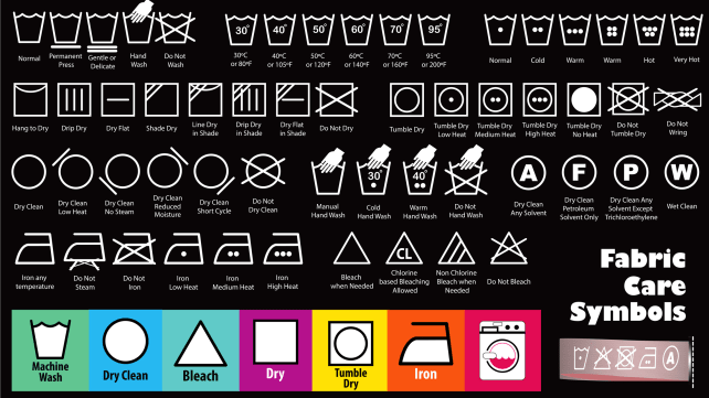 How to wash dry clean only clothes at home - Reviewed ...