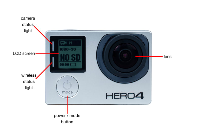 Gopro Hero4 Black Edition Camcorder Review Reviewed