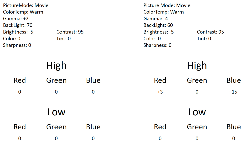 Toshiba-50L1400U-Calibration.jpg
