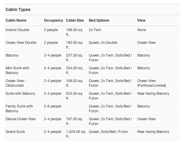 Cabin types.png