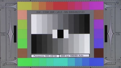 Panasonic_HDC-HS100_3000_Lux_Auto_web.jpg
