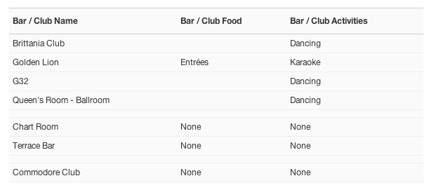 Nightlife-and-Shows.png