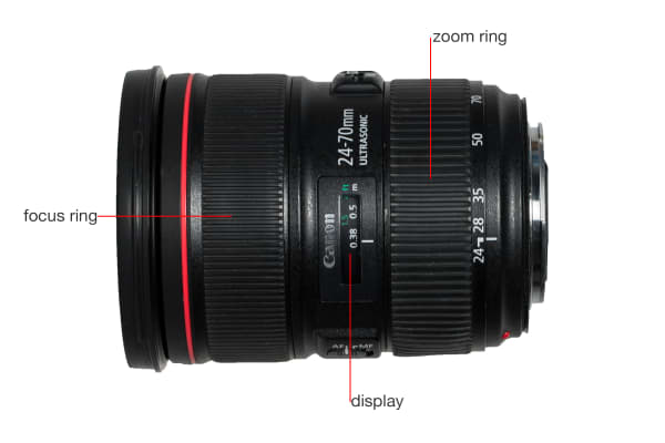 A side view of the EF 24-70mm f/2.8L II USM.
