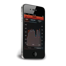 PerformTek iPhone app