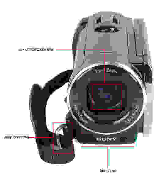 Sony Handycam HDRCX150 Camcorder Review Reviewed