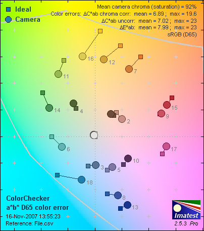 S700-ColorER.jpg