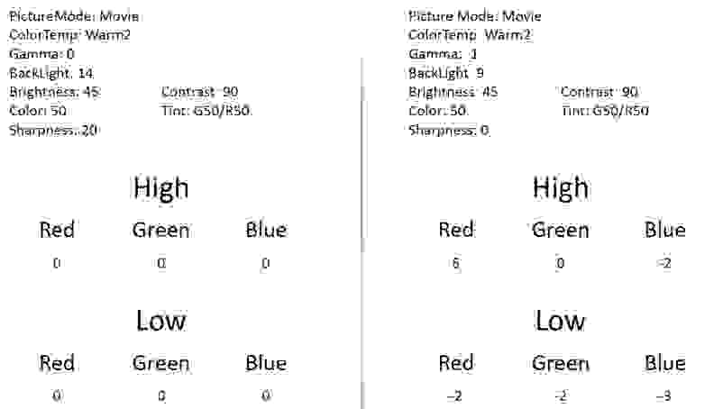 Samsung UN60JS7000 calibration