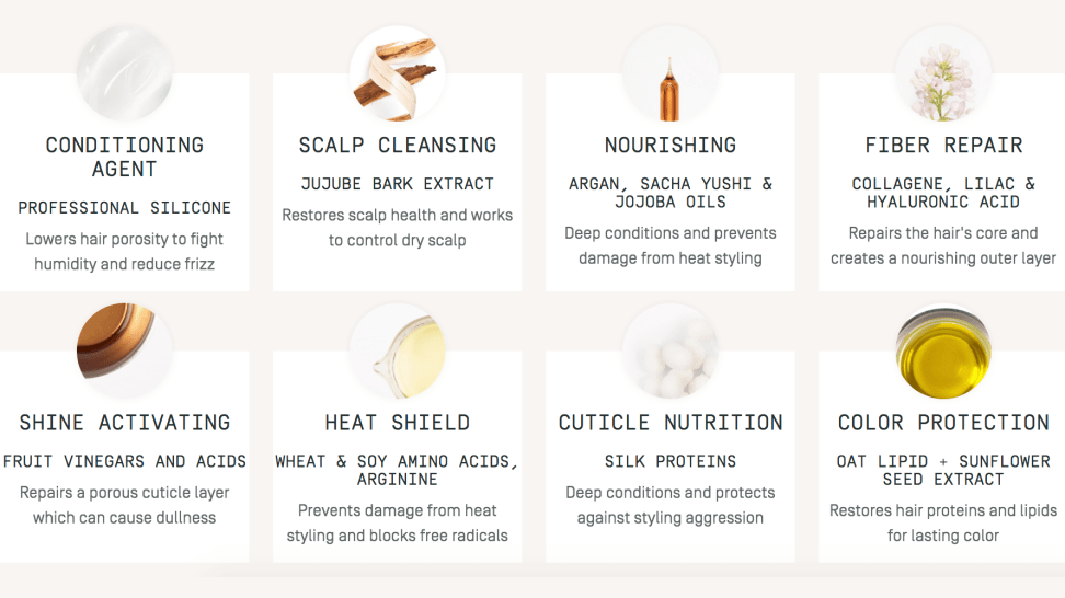 Prose hair review