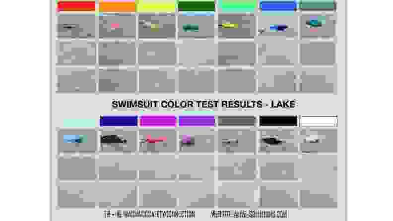 multiple images of swimsuits in 13 different colors both on the surface and beneath the surface of lake water