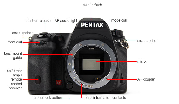 how to use the tools in digital camera utility 5 pentax