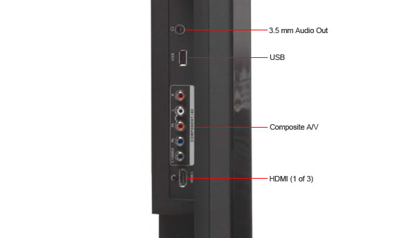 Connectivity Tour Image 2
