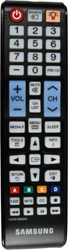 Remote Control Photo