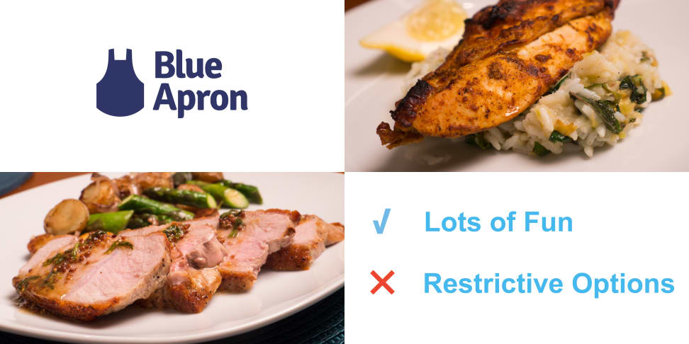 Blue Apron Tile
