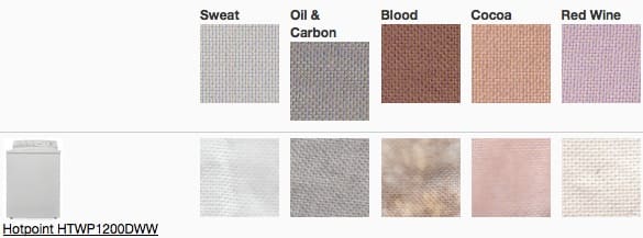 Cotton/Whites