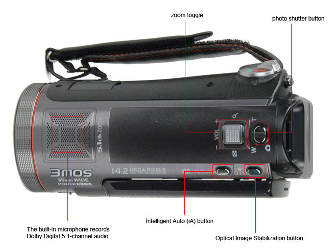 Panasonic HDC-TM700 Camcorder Review - Reviewed