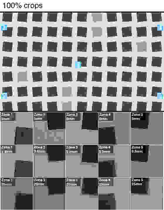 100% crops of a resolution chart shot by the Canon PowerShot D30.