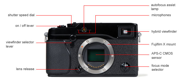 Front Tour Image