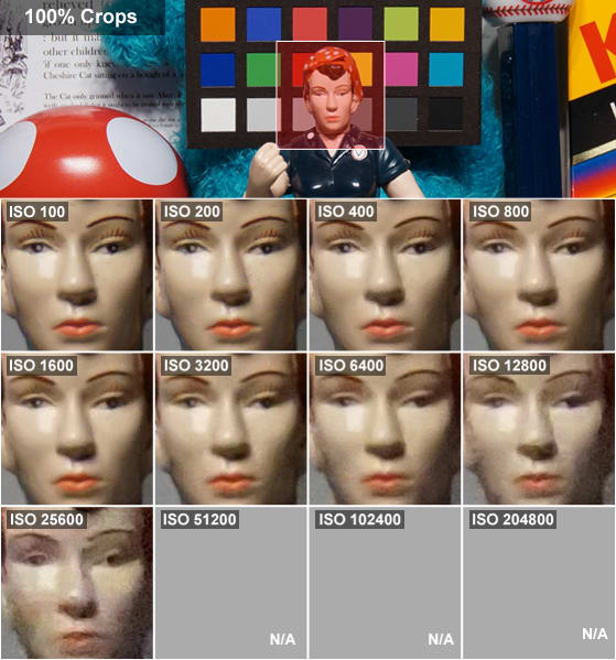 Sony-a5100-review-science-rosie.jpg