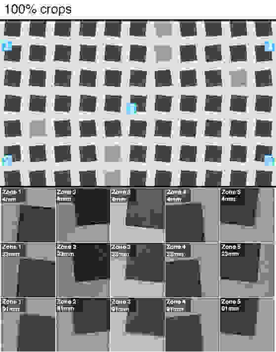 100% crops of a resolution chart shot by the Nikon Coolpix L840