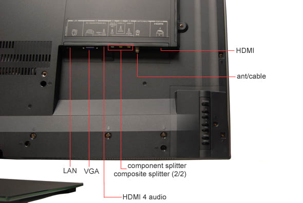 Connectivity Tour Image 2