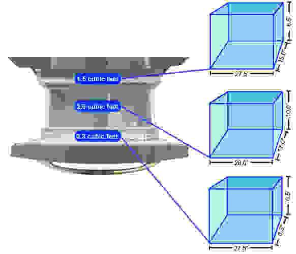 GE Profile 25.5 cu. ft. FrenchDoor Refrigerator (PFSS6PKX) Reviewed