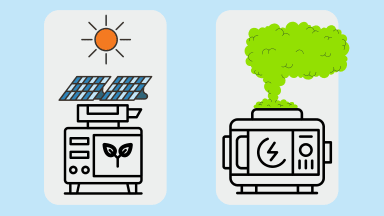 A solar powered generator next to a gas-powered generator on a blue background.