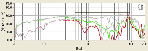 TurtleBeach-Atlas-Frequency-Response.jpg
