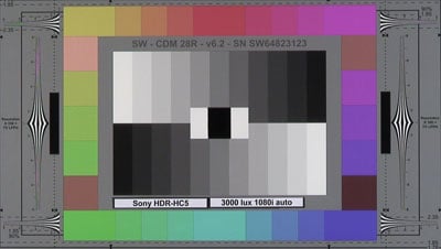 Sony_HDR-HC5_3000_Lux_Auto_web.jpg