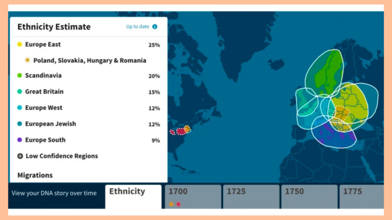 An image of a graph showing diasporas.